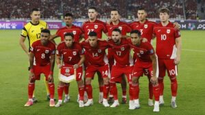 Jejak Garuda Muda: Hasil Lengkap Kualifikasi Piala Dunia 2026 Zona Asia